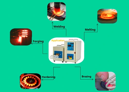 High Frequency Induction Heating Machine for Heating Metal (GY-40AB)