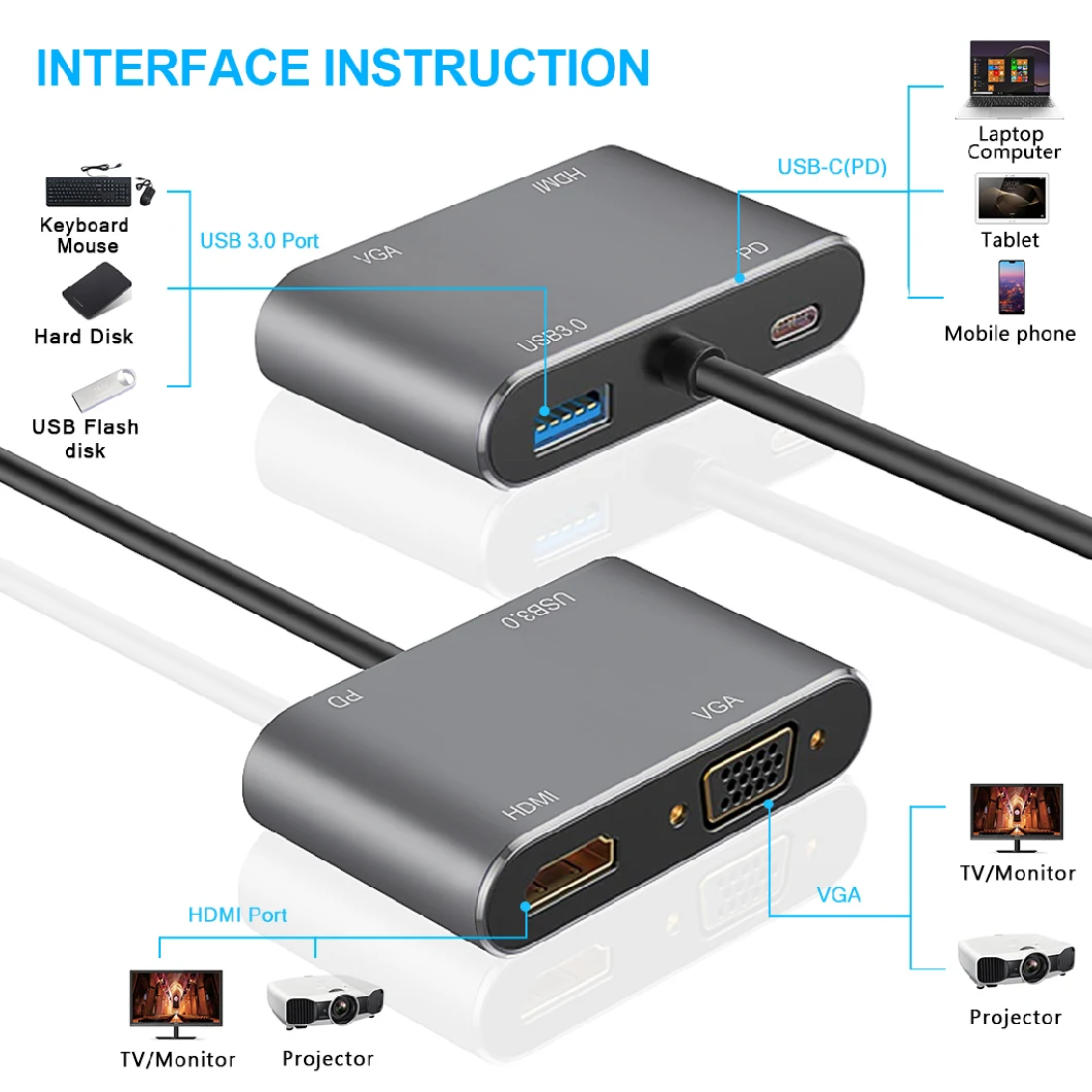 USB-C/Type C to HDMI+VGA+USB3.0+Pd (USB-C Female) Type-C Hub