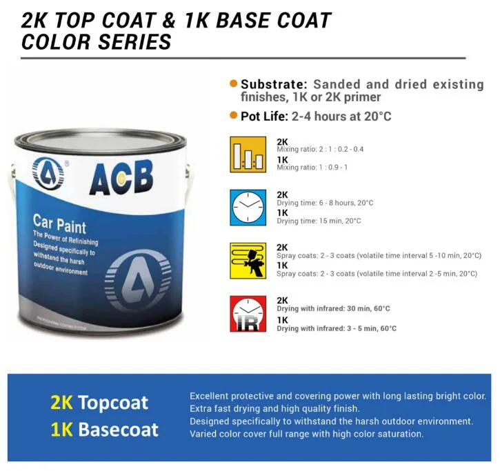 Acb Acrylic Car Spray Coating Color Paint