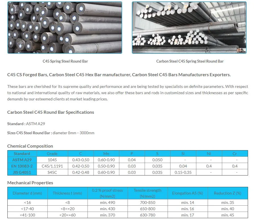 China Alloy Forged Steel Round Bar C45 AISI 1045 4140 4340 1080 Steel Bar Black Bar