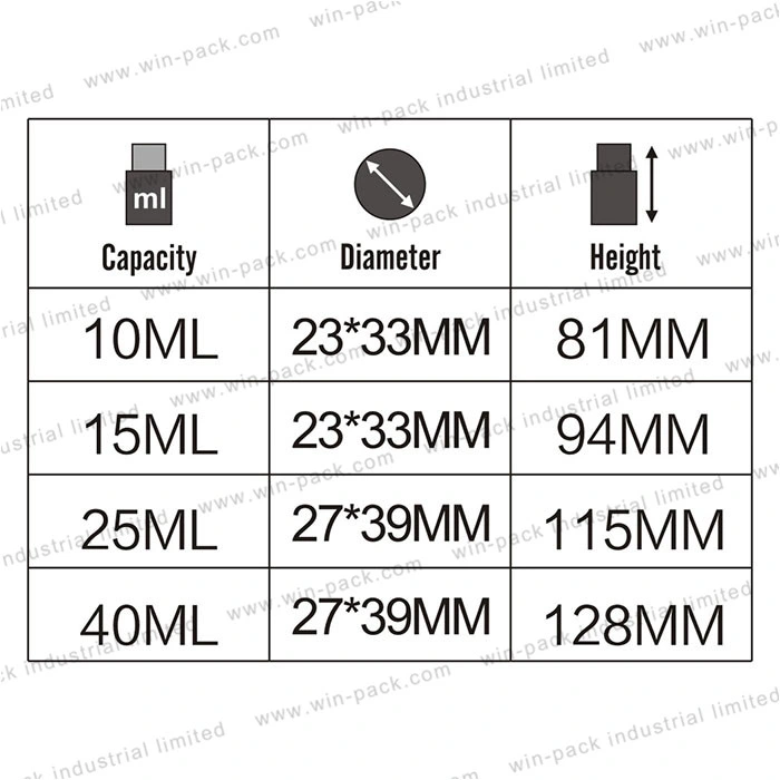 Luxury Transparent Green Color Acrylic Cosmetic Packaging Plastic Airless Bottle 10ml 15ml 25ml 40m