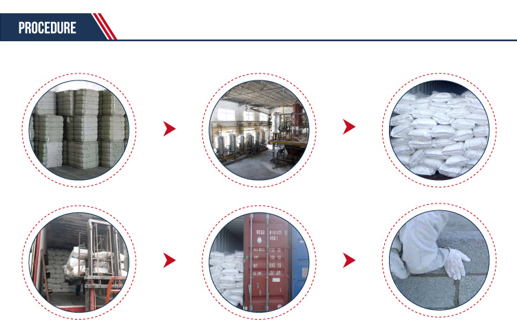 Building Chemical Hydroxypropyl Methyl Cellulose for Cement Based Tile Adhesive