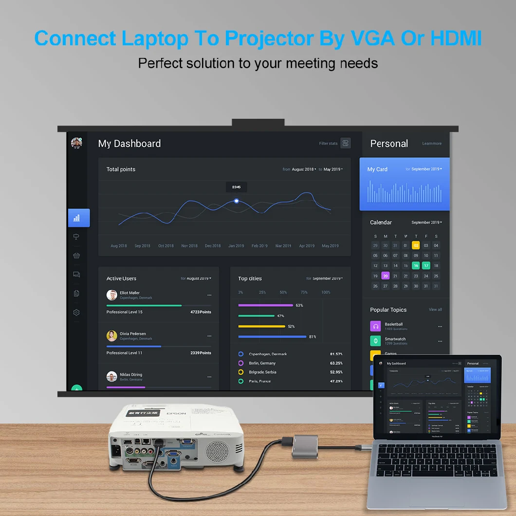 4 Ports Type C to HDMI+VGA+USB3.0+Pd Type-C Hub