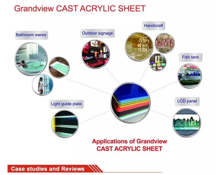 Customized Cast Acrylic Sheet Plastic Organic Glass