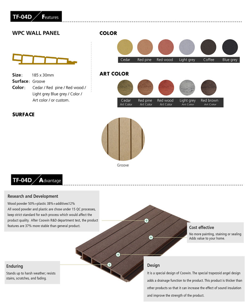 Exterior Wall Cladding Waterproof Exterior Wall Panels WPC Cladding