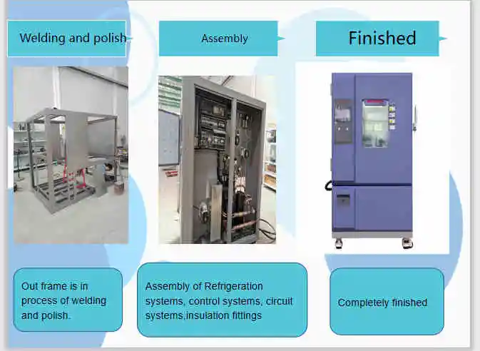 Surper Quality Environmental Cooling and Heating Thermal Shock Impact Test Chamber Price