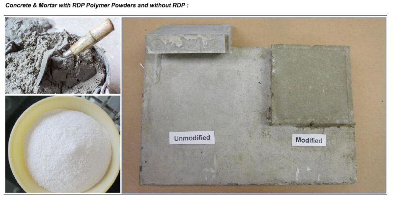 Building Materials Bonding Mortar Hydroxypropyl Methylcellulose Ether Powder HPMC