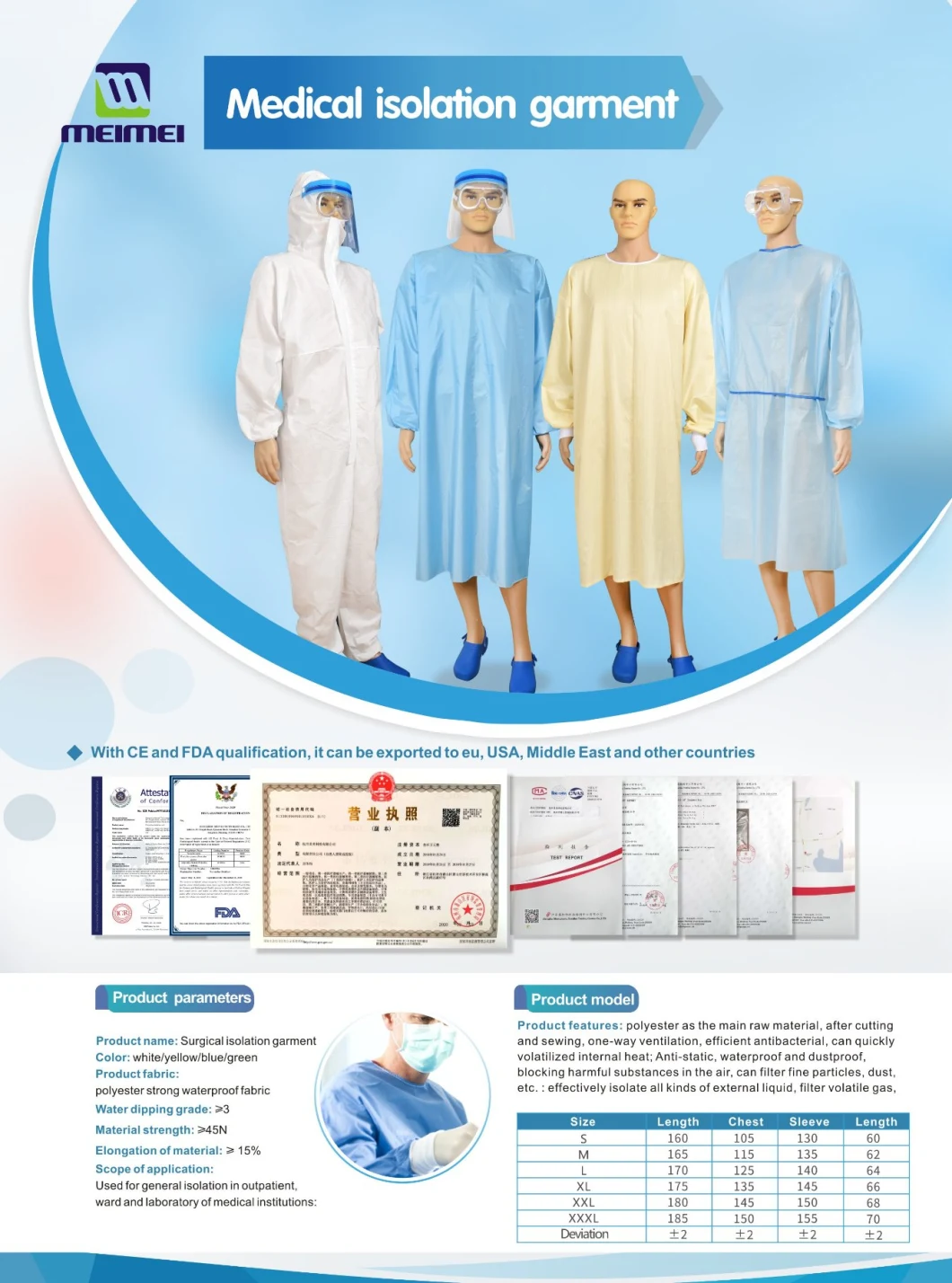Medical Protective Suit En14126 Medical Cover All Suit PPE Disposable Isolation Gown Surgical Suit