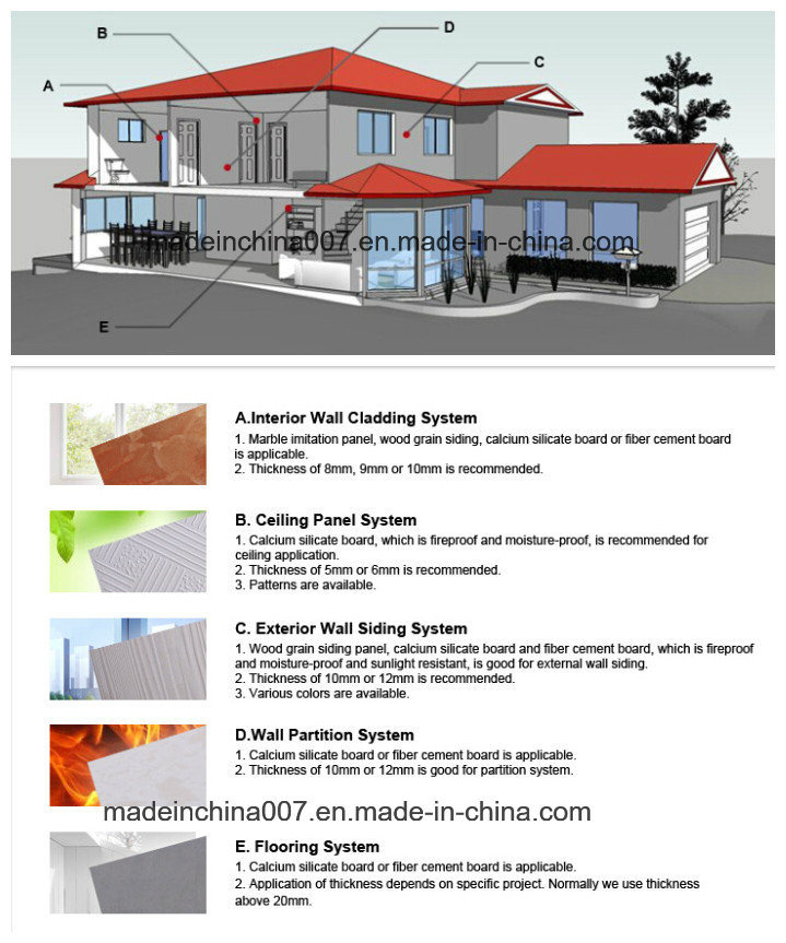 Fireproof Board Fiber Cement Exterior Wall Panel, Cement Board Exterior Wall Cladding