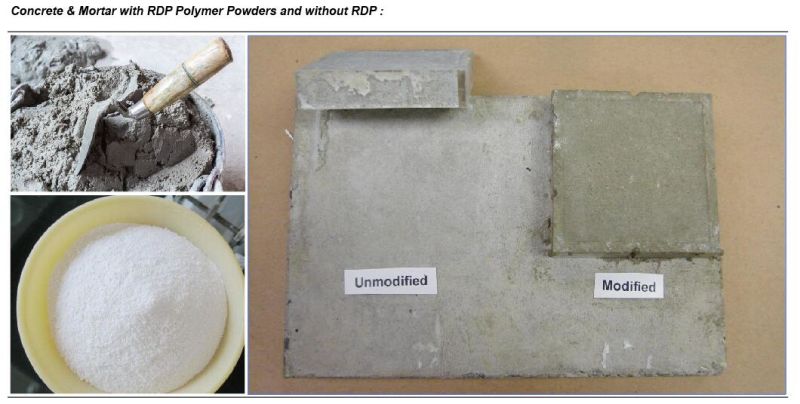 Pre Mixed Thinset Mortar Additive Rdp Vae Polymer Powders Rdp