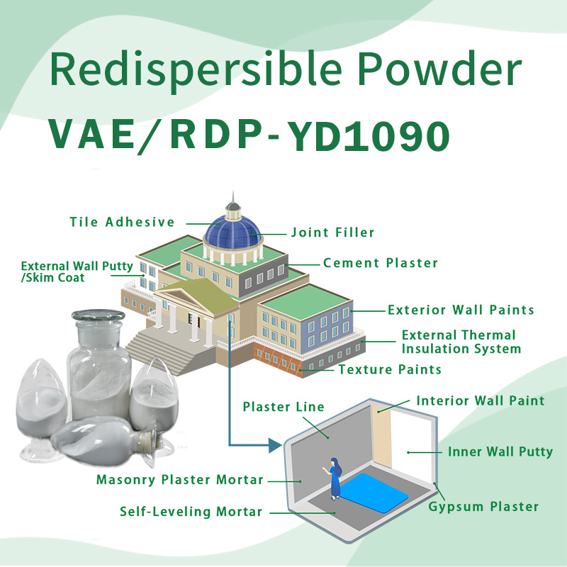 Building Grade Vinyl Acetate Copolymer Emulsion Dispersion Polymers Rdp Vae