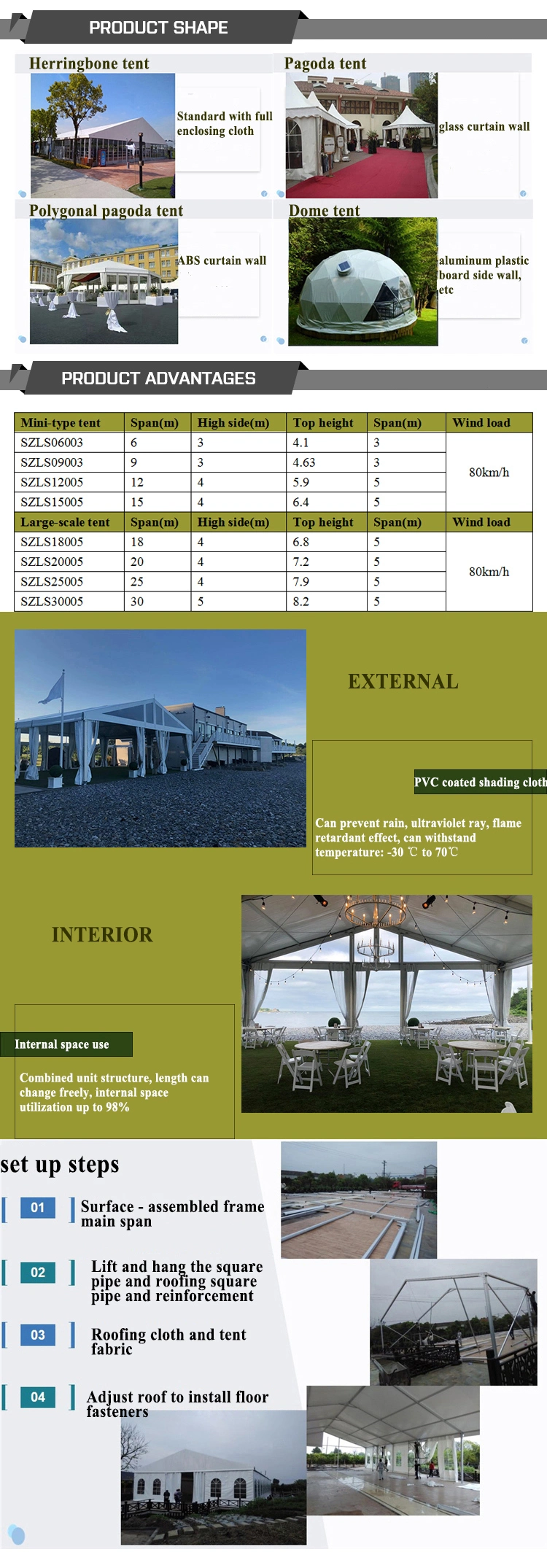 100 Man Tent Herringbone Event Awning Tent with Stretch Aluminum Structure
