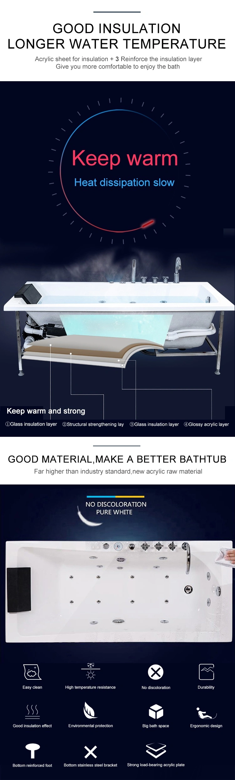 Regular Bathtubs Thick Acrylic Bathtubs