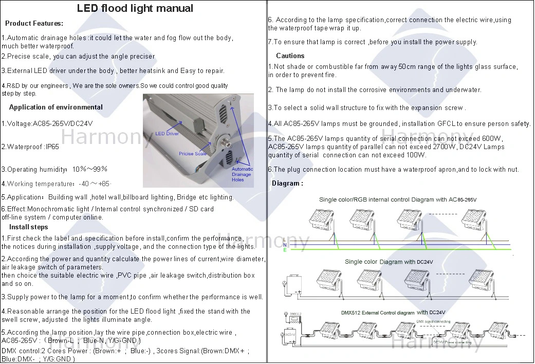 UK Screwfix IP65 Waterproof Osram 20W Best LED Floodlight Price