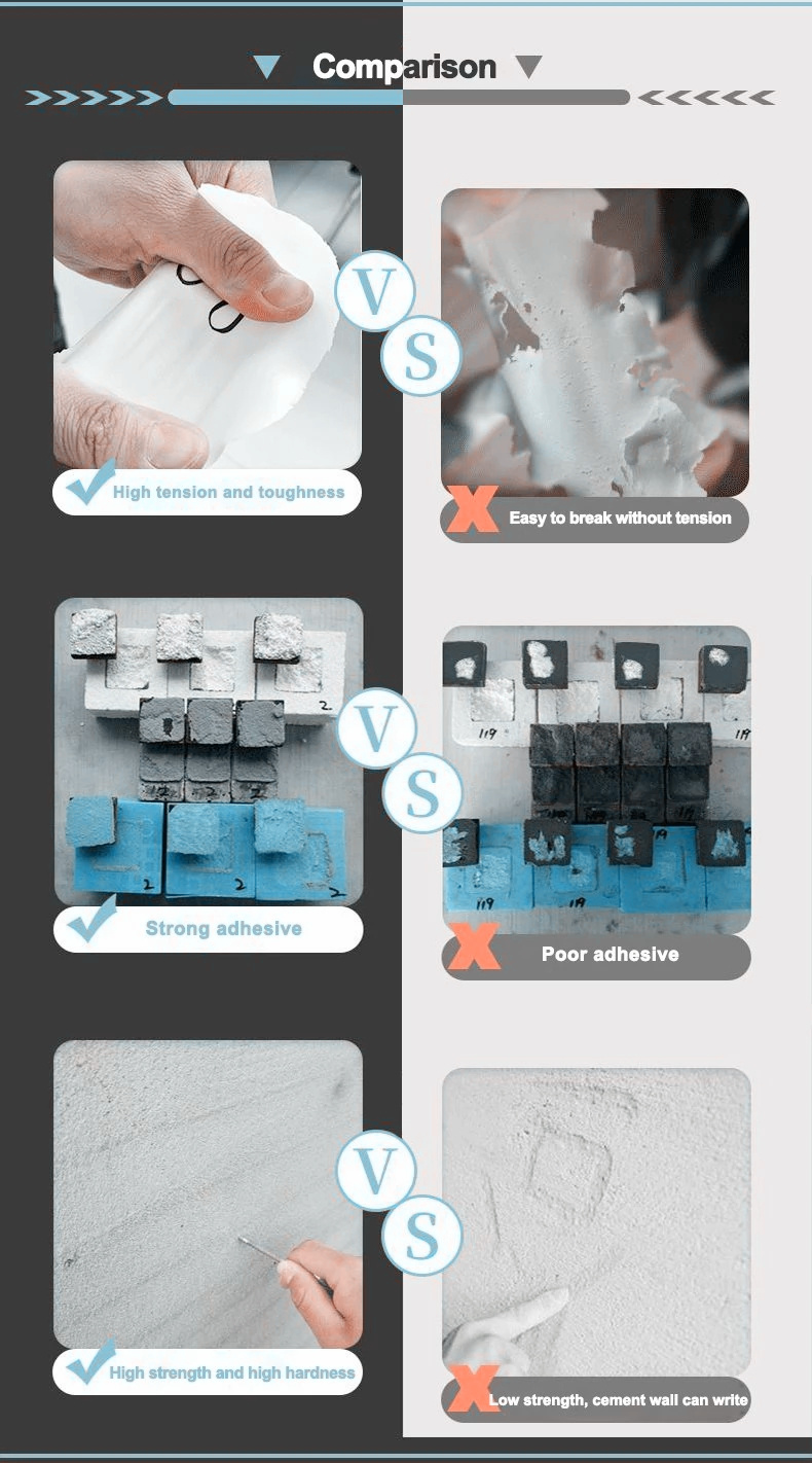 Motar Additive Bonding Polymer Redispersible Polymer Powder Rdp