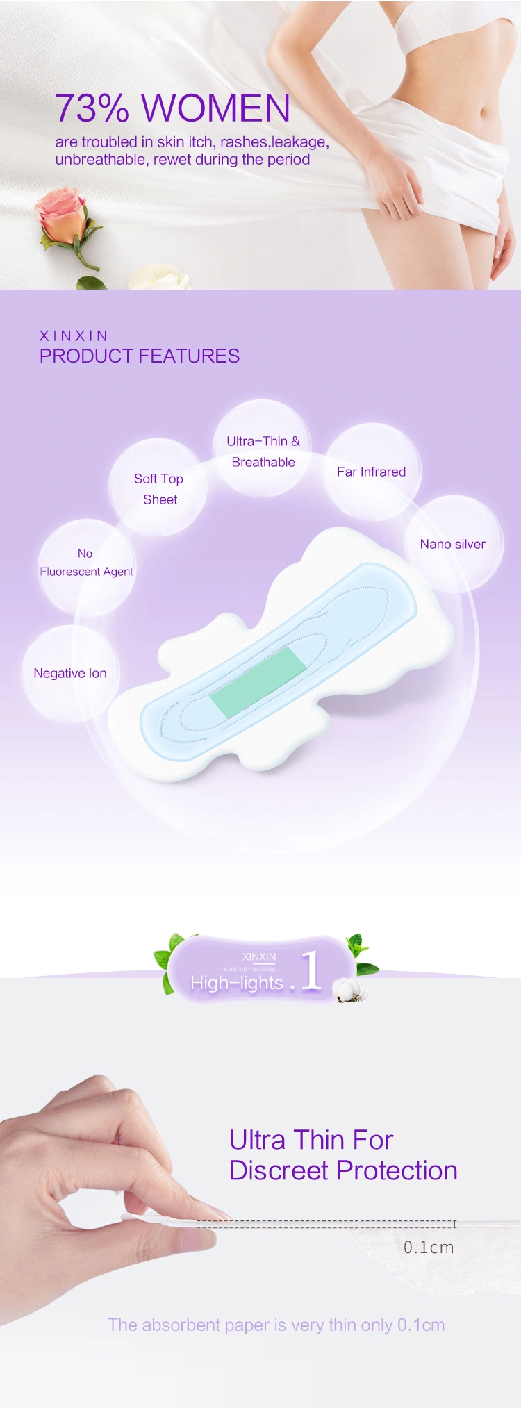 Coolandhygiene Wholesale 290mm Night Use 10 Pads Disposable Women with Wings Sanitary Napkin