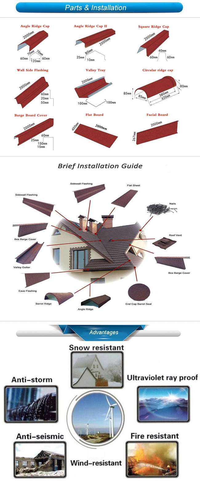 Roofing Materials Building Materials Stone Tile Roofing Sheet Roof Tile
