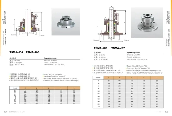 Mechanical Seal, Mixer Seal, Agitator Seal, Pump Seal, Cartridge Seal HS-D