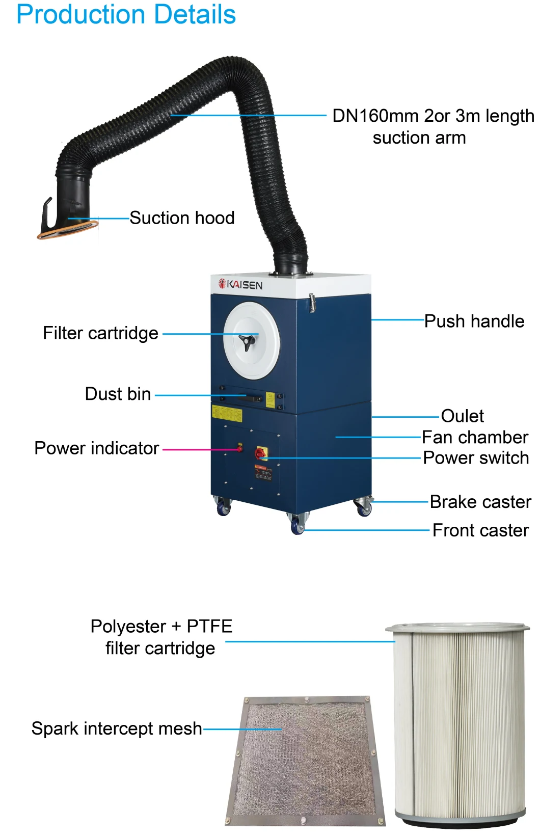 Ce/RoHS Certification Welding Feme Extractor with PTFE Membrane Filter