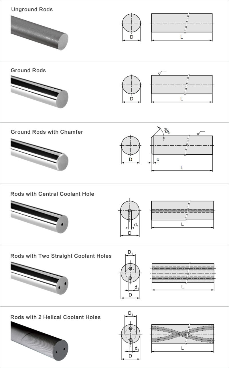 Carbide Rod 8mm Raw Material K10 Tungsten Carbide Rod Bar