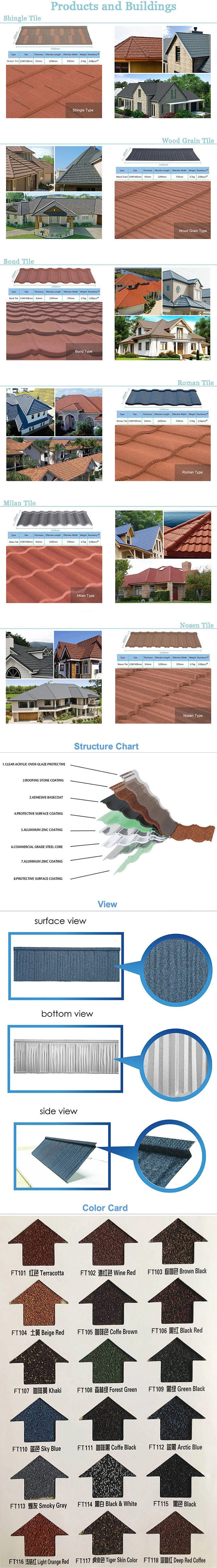 Building Materials Roofing Sheet Roofing Materials Stone Tile Roof Tile