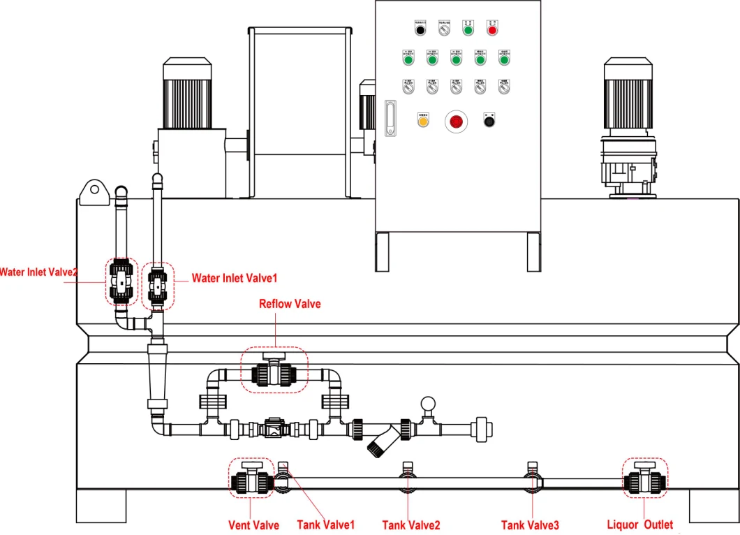Polymer Dosing System Polymer Preparation Machine for Waste Water Treatment