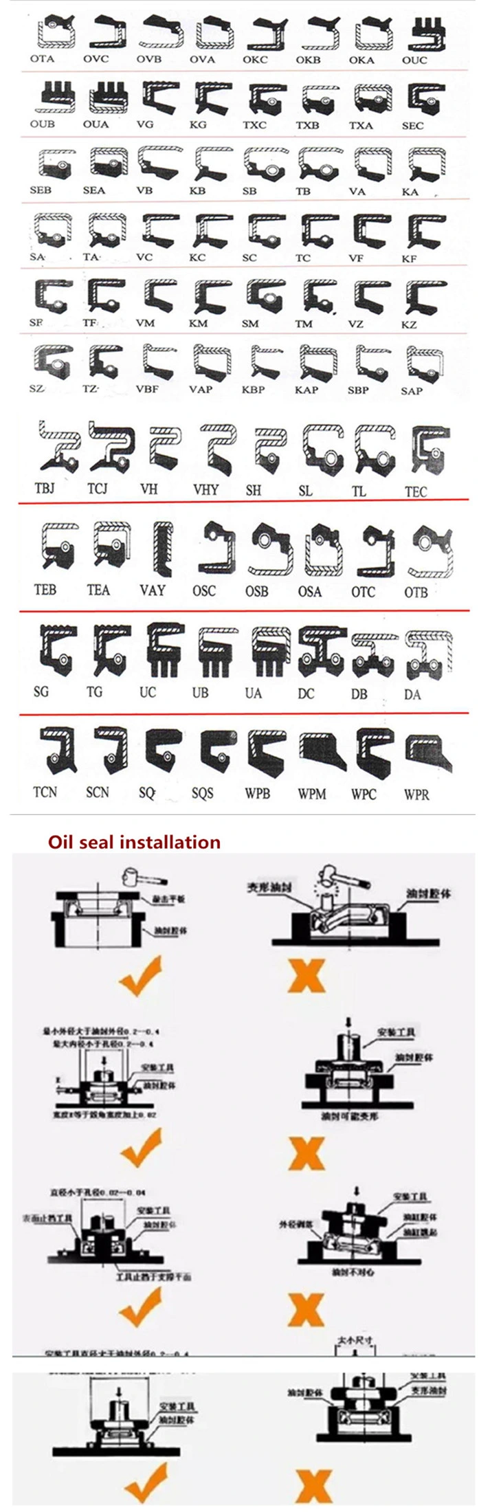 PTFE (Teflon) Lip Seals Dust Proof Oil Seal