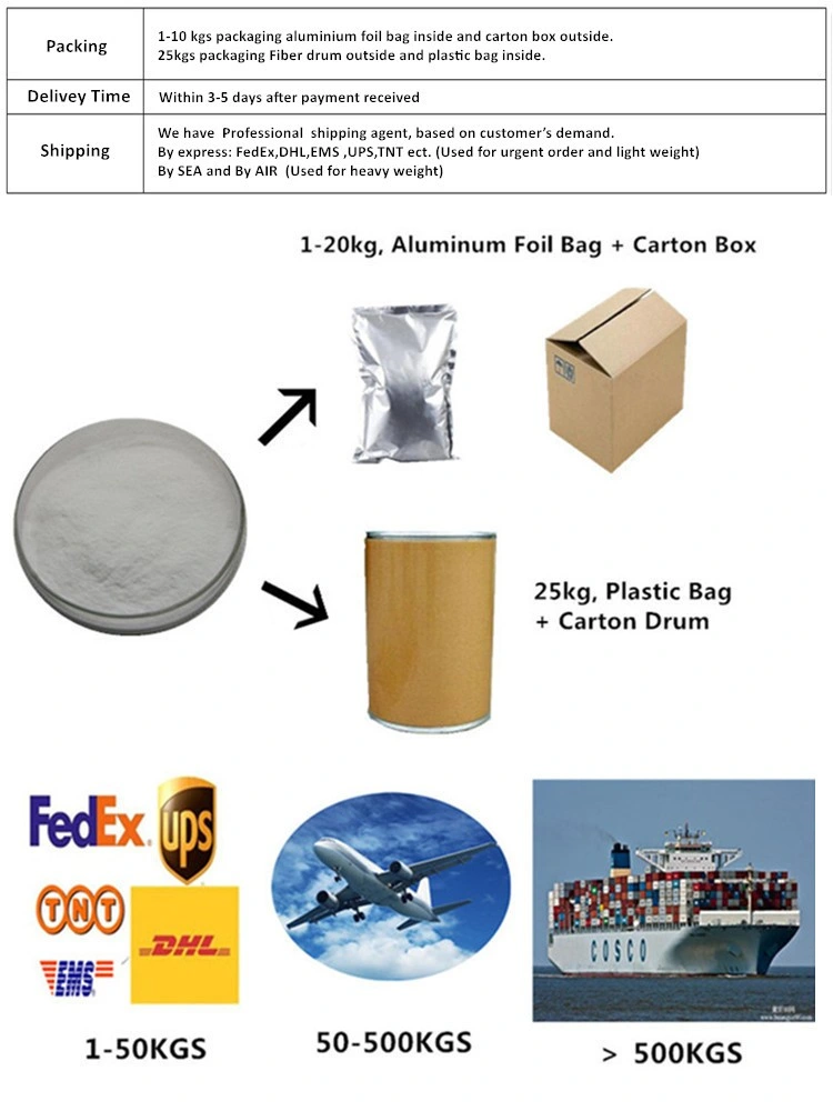 Sodium Nitrite (CAS: 7632-00-0) Nano2 Industry Grade Lowest Price