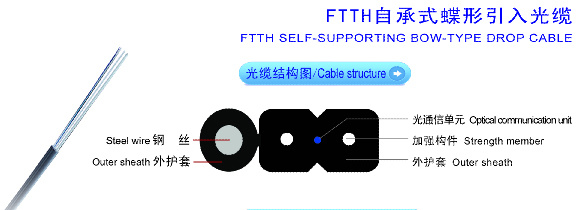 2 Core FTTH Self-Supporting Bow-Type Drop Cable Optical Fiber