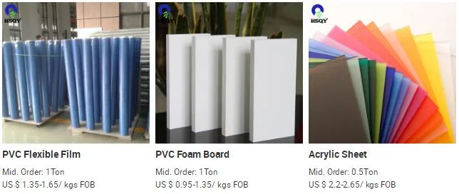 0.21mm-6mm Printable Plastic PVC Sheet Transparent Rigid PVC/Pet/PMMA Sheet