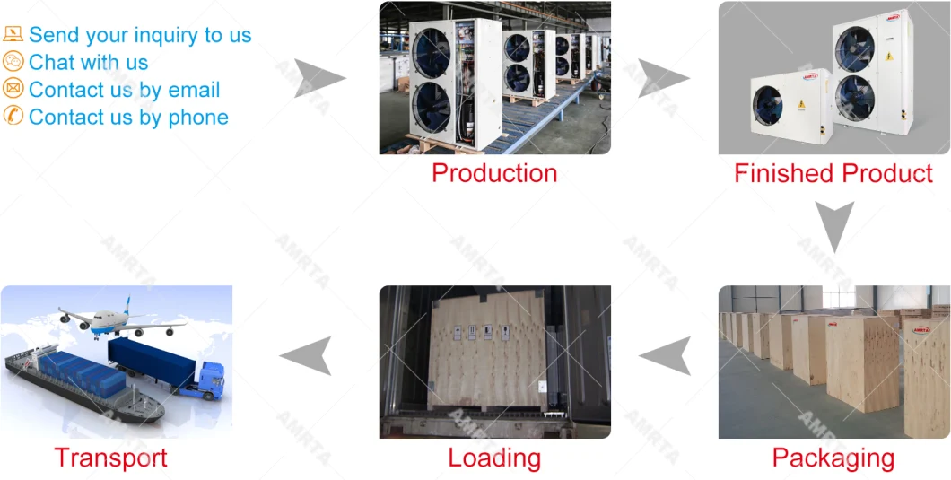 High Quality -25 Degree Evi Air to Water Split Heat Pump 11kw 18kw Heating System