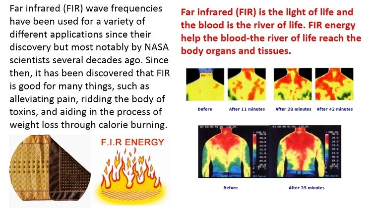 Whole Boday Heating Shiatsu Thermal Jade Heating Infrared Tourmaline Biomats