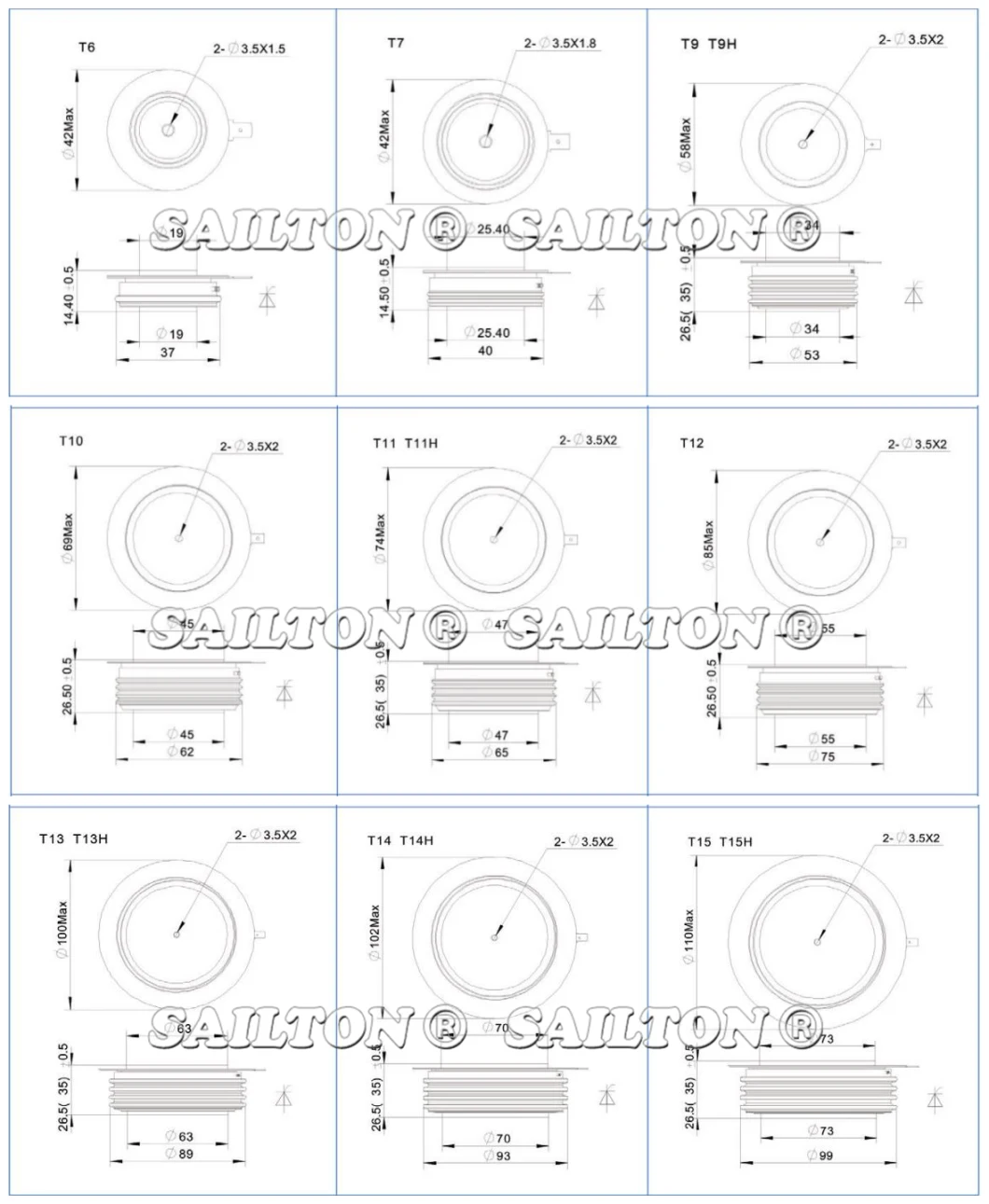 Inverter Thyristor for Induction Heating Furnace 350 Kw Y30kke (KK200-1600V)