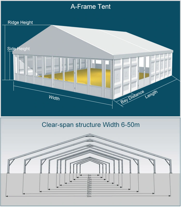12X30 Waterproof PVC Party Event Tent Aluminum Structure Frame Tent