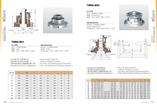 Mechanical Seal, Mixer Seal, Agitator Seal, Pump Seal, Cartridge Seal HS-D