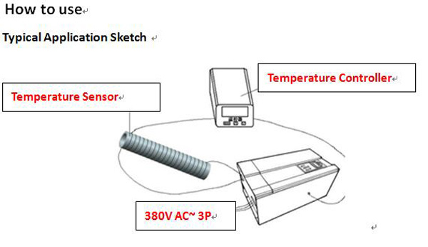 80kw 7-40kHz 500c Electromagnet Induction Heater