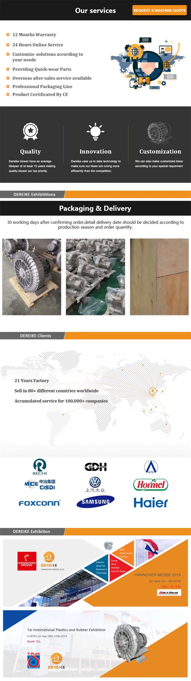 7.5kw Ring Blower with Teflon Coating for Biogas Conveying Application