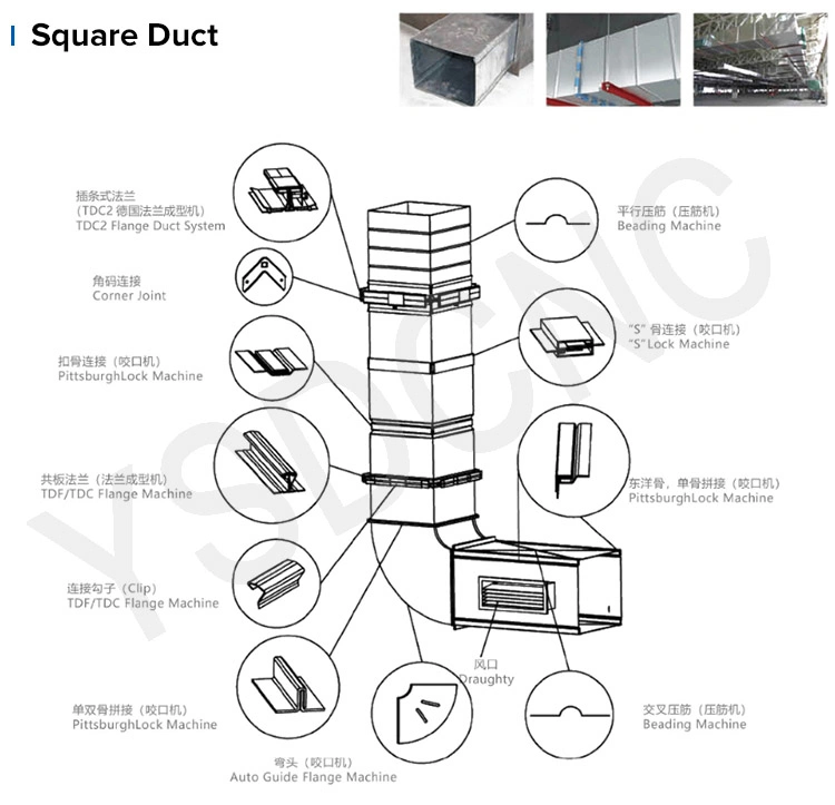 Machinery Company Hydraulic Adjustable Angle Corner Notching Machine