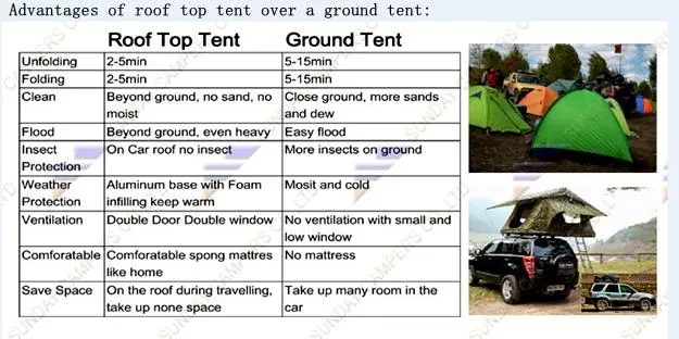 Camping 4X4 Top Roof Rack Roof Tent Car Hard Floor Camper Top Tent