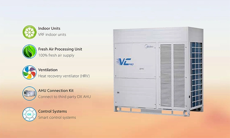 Midea Vrv Vrf Central Air Conditioner 42HP 118kw 220V 50/60Hz Central Air Conditioner System