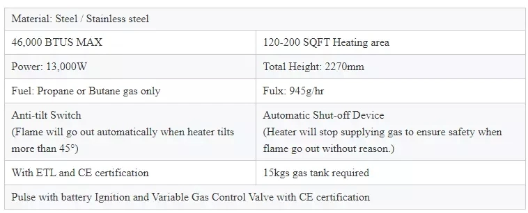 Pyramid Gas Patio Heater Outdoor Propane Heater Flame Gas Heater