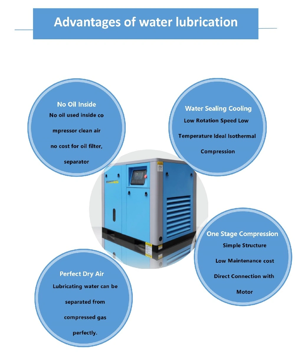 200kw Oil Free Water Lubrication Single Screw Air Compressor20HP 15kw Electric Silent Oilless Oil Free Rotary Screw Compressor Water Lubrication Single Screw