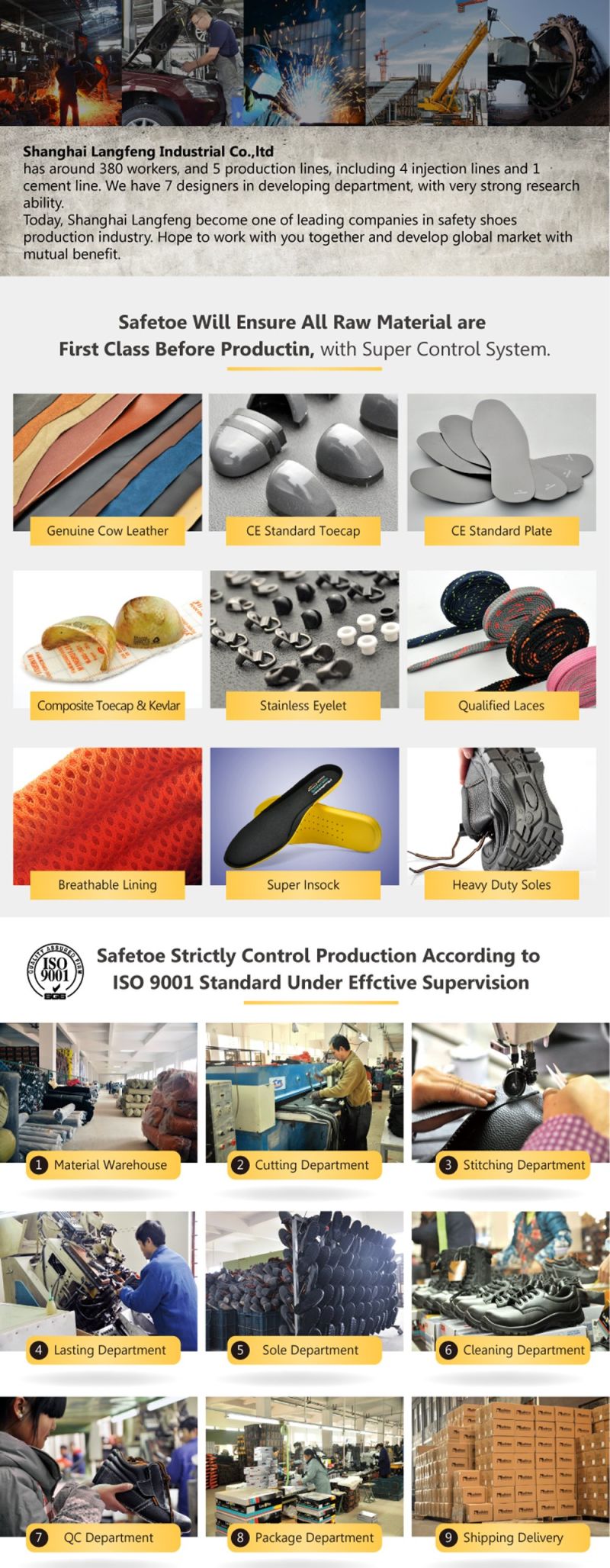 Micro-Fiber Doctor Safety Shoes for Food Industry Shoes or Hospital Industry