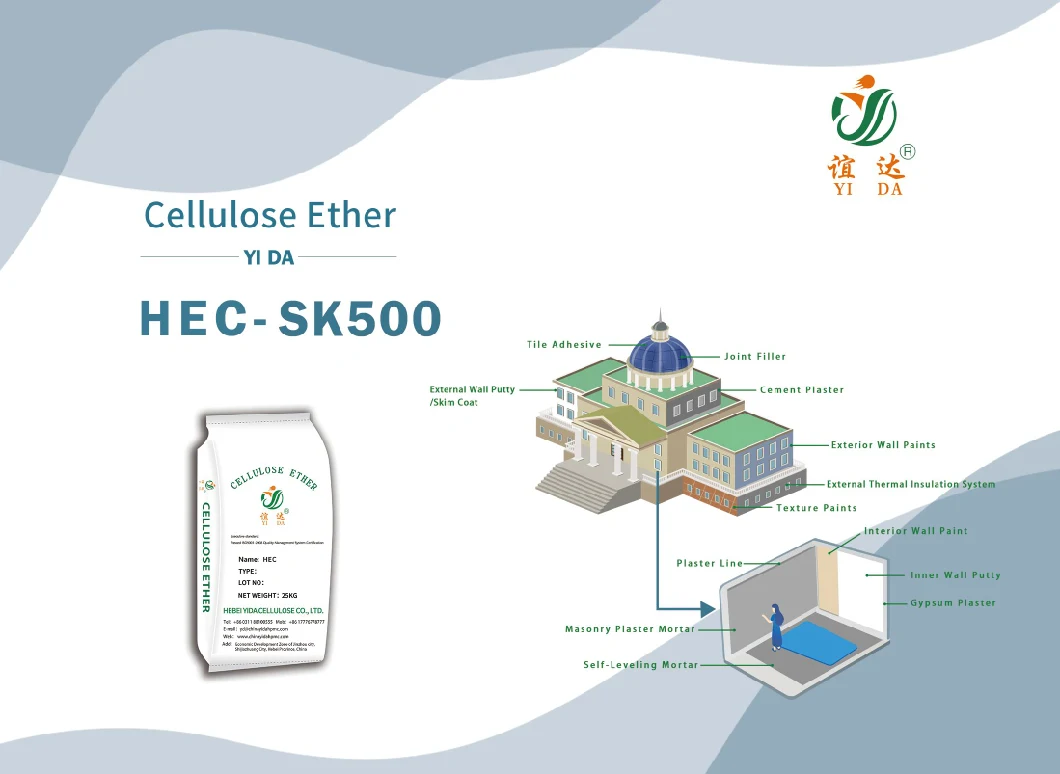 Hydroxypropyl Cellulose Ether HPMC/Mhec/HEC/CMC/Rdp Chemical Coating Auxiliary Agents