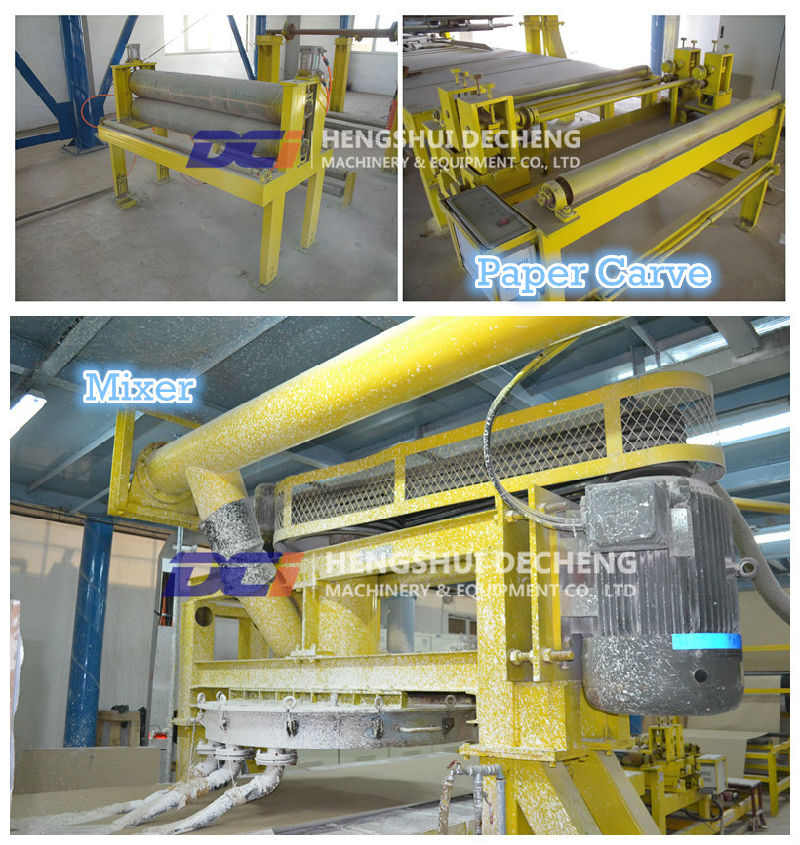 Gypsum Plaster Board Plant/Gypsum Plaster Board Shaping Machine