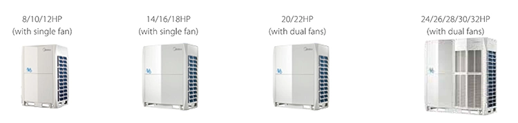 Midea 380V-415V 10ton Vrf Central Heating Cooling Air Conditioner Air Cooling System for Hotel Supermarket