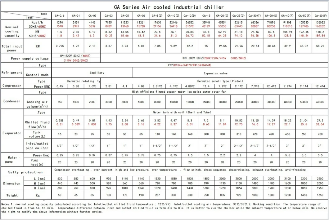 Induction Forging Plant with Infrared Temperature Control System for Metal Heating Treatment