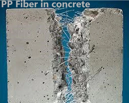 PP Fibre Polypropylene Fiber for Engineering Concrete or Cement (Durafiber)