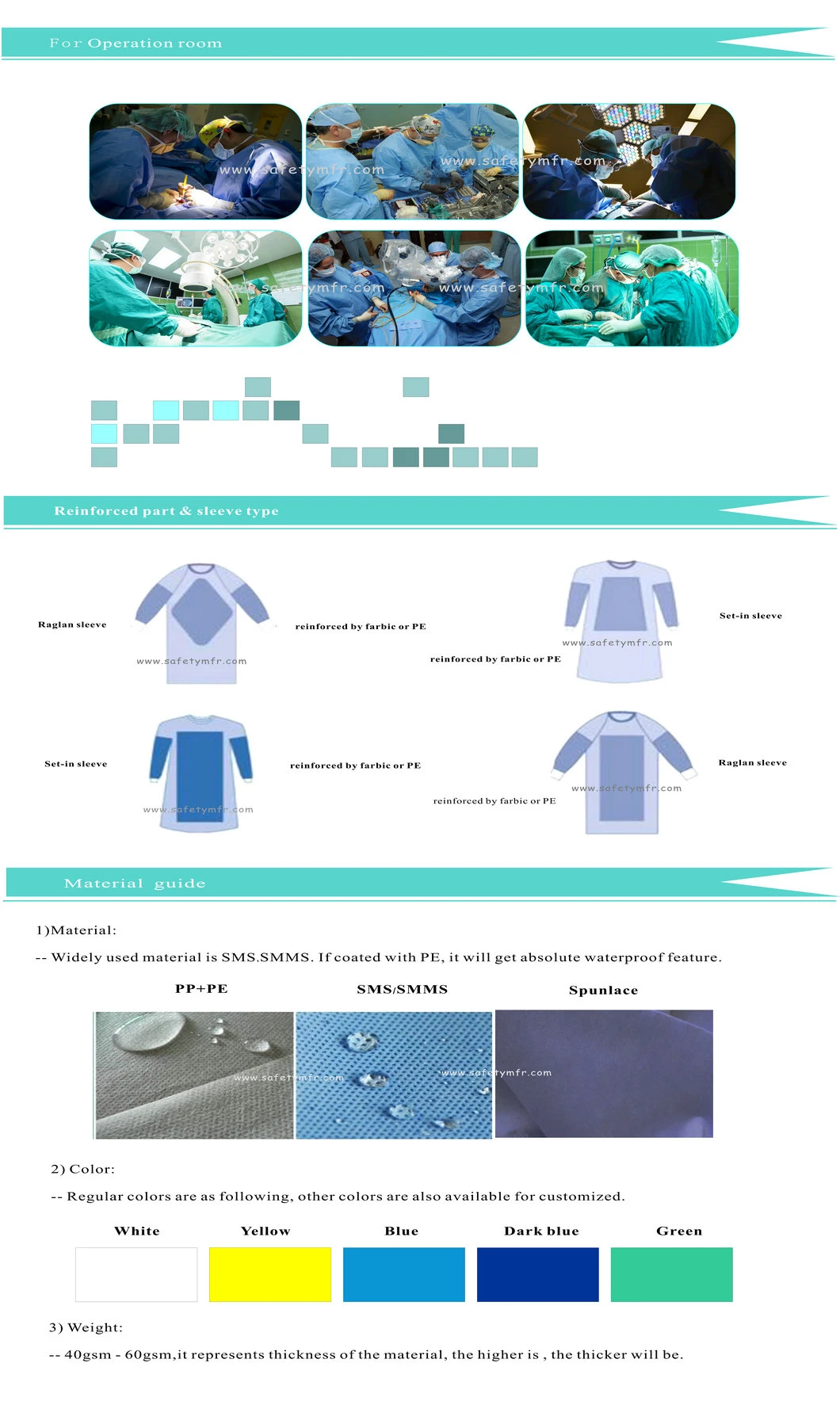 ISO13485 Certified reinforced/enforced Surgical sets/kit/pack,Disposable Sterilization Isolation Surgical Gown with knitted cuff