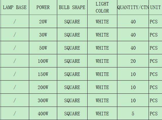 LED Floor Light Bulb House Use Garden Use Solar Flood Light